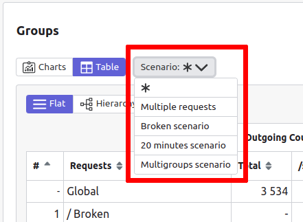 Download-group-select-scenario